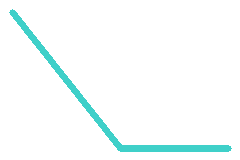 Option de fenêtre 5